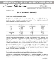 October 19, HALIBUT LANDING REPORT NO. 9 Quota Share Commercial Fisheries Update The 2011 quota share halibut fisheries opened on March 12. It is estimated that the following catches and numbers of landings wer