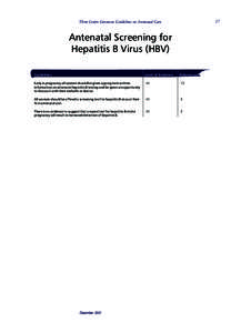 27  Three Centre Consensus Guidelines on Antenatal Care Antenatal Screening for Hepatitis B Virus (HBV)