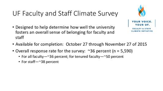 UF Faculty and Staff Climate Survey • Designed to help determine how well the university fosters an overall sense of belonging for faculty and staff • Available for completion: October 27 through November 27 of 2015 