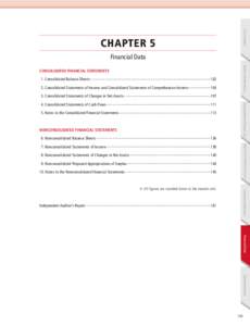 Cover Feature  CHAPTER 5 Financial Data 	 1. Consolidated Balance Sheets 