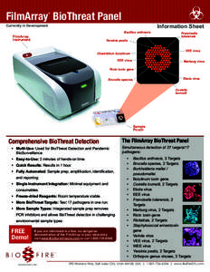 FilmArray BioThreat Panel ® Information Sheet  Currently in Development