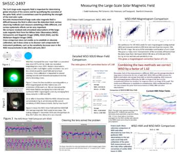 SH51CMeasuring the Large-Scale Solar Magnetic Field The Sun’s large-scale magnetic field is important for determining global structure of the corona and for quantifying the evolution of