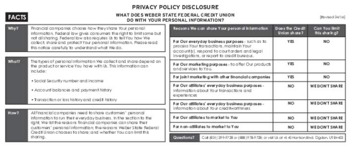 PRIVACY POLICY DISCLOSURE WHAT DOES WEBER STATE FEDERAL CREDIT UNION DO WITH YOUR PERSONAL INFORMATION? FACTS Why?