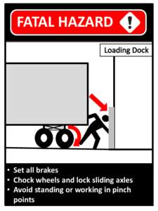 FATAL HAZARD  • Set all brakes • Chock wheels and lock sliding axles • Avoid standing or working in pinch points