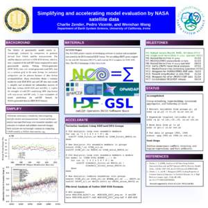 Simplifying and accelerating model evaluation by NASA satellite data Charlie Zender, Pedro Vicente, and Wenshan Wang Department of Earth System Science, University of California, Irvine  BACKGROUND