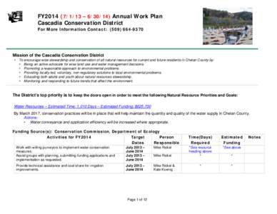 FY2009[removed] – [removed]Annual Work Plan