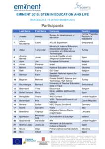 EMINENT 2015: STEM IN EDUCATION AND LIFE BARCELONA, 19-20 NOVEMBER 2015 Participants Last Name