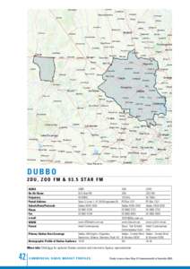 Dubbo / Orana / Narromine /  New South Wales / 2DU / Geography of New South Wales / Geography of Australia / States and territories of Australia