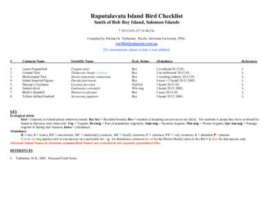 Raputalavata Island Bird Checklist South of Rob Roy Island, Solomon Islands07s23e Compiled by Michael K. Tarburton, Pacific Adventist University, PNG. [To communicate: please re-type e-mail address] #