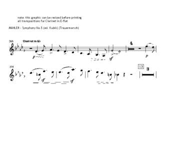 • • note: this graphic can be resized before printing all transpositions for Clarinet in E-flat