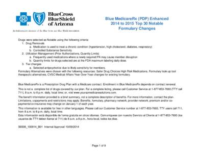 Blue MedicareRx Enhanced 2014 to 2015 Top 30 Notable Formulary Changes