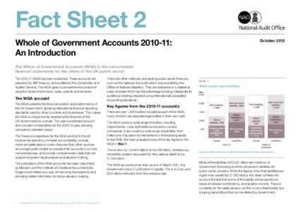 Fact Sheet: Whole of Government Accounts[removed]