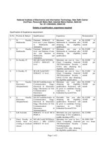 National Institute of Electronics and Information Technology, New Delhi Center 2nd Floor, Parsvnath Metro Mall, Inderlok Metro Station, Delhi-52 Tel: [removed], [removed]Details of qualification, experience required Q