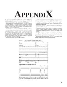 APPENDIX The following Appendix was filed with a Notice of Proposed Rule Making pertaining to Contraband Drugs, I.D. CCS[removed]P published in this issue of the State Register. Amend subdivision (c) of section[removed]