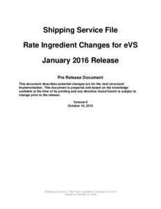 Shipping Service File Rate Ingredient Changes for eVS January 2016 Release Pre Release Document This document describes potential changes are for the next structural implementation. This document is prepared and based on