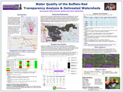Water Quality of the Buffalo-Red Transparency Analysis & Delineated Watersheds Barnesville Public Schools, Buffalo-Red River Watershed Watershed Delineation