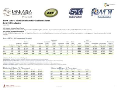 South	Dakota	Technical	Institute	Placement	Report for	2013	Graduates March [removed] Graduate Placement Report Process:  Each technical institute conducts a survey of graduates 6 months following their 