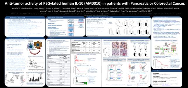 Anti-tumor activity of PEGylated human IL-10 (AM0010) in patients with Pancreatic or Colorectal Cancer. Kyriakos P. Papadopoulos1*, Aung Naing2*, Jeffrey R. Infante3*, Deborah J. Wong6, Karen A. Autio4, Patrick A. Ott5, 