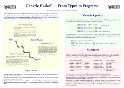 Generic Haskell — From Types to Programs ¨ and many others Dave Clarke, Johan Jeuring, Andres Loh Generic Haskell is an extension to the Haskell programming language that supports generic programming. Many problems ha