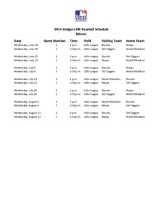 2014 Dodgers RBI Baseball Schedule Minors Date Game Number