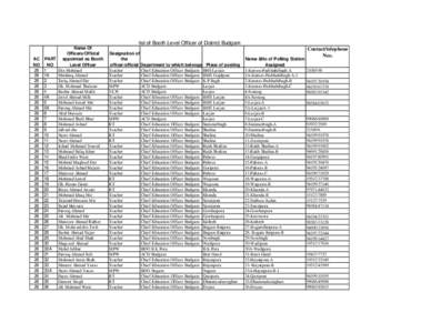 list of Booth Level Officer of District Budgam Name Of Officers/Official AC PART appointed as Booth NO NO
