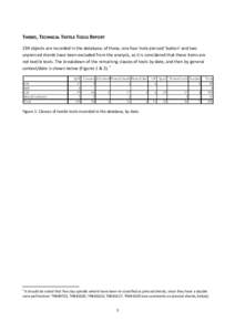 Microsoft Word - Thebes prelim report