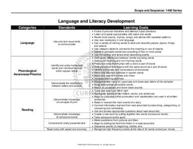 Scope and Sequence: 1400 Series  Language and Literacy Development Categories  Language