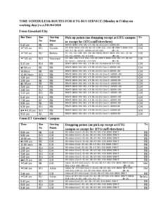 TIME SCHEDULES& ROUTES FOR IITG BUS SERVICE (Monday to Friday on working days) w.e.fFrom Guwahati City Bus Time  Bus