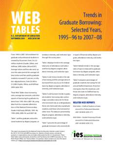 Web Tables—Trends in Graduate Borrowing: Selected Years, 1995–96 to 2007–08