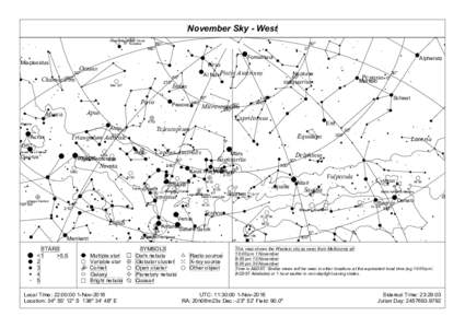 November Sky - West Small Magellanic Cloud 47 Tucanae 60° 180°