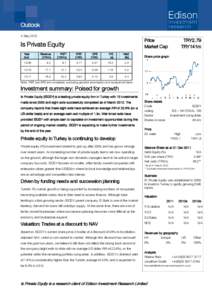 Outlook 4 May 2012 Price Market Cap