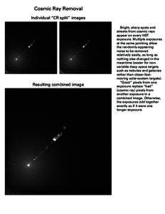 Cosmic Ray Removal Individual “CR split” images Resulting combined image  Bright, sharp spots and