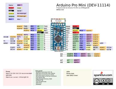 Arduino Pro Mini (DEVName ADC