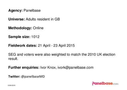 Agency: Panelbase Universe: Adults resident in GB Methodology: Online Sample size: 1012 Fieldwork dates: 21 April - 23 April 2015 Weighting: All the results were weighted by age, sex, region and