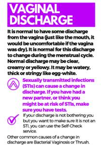 VAGINAL DISCHARGE It is normal to have some discharge from the vagina (just like the mouth, it would be uncomfortable if the vagina was dry). It is normal for this discharge