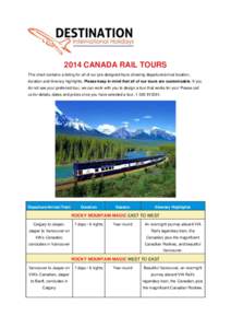 2014 CANADA RAIL TOURS This chart contains a listing for all of our pre-designed tours showing departure/arrival location, duration and itinerary highlights. Please keep in mind that all of our tours are customizable. If