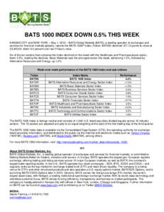BATS 1000 INDEX DOWN 0.5% THIS WEEK KANSAS CITY and NEW YORK – May 1, 2015 – BATS Global Markets (BATS), a leading operator of exchanges and services for financial markets globally, reports the BATS 1000® Index (Tic