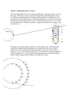 Activity 2: Retrograde loops – two ways. The most striking thing planets do is their retrograde loops - changing direction once and then again. There are two ways to represent the apparent motion of the planets on the 