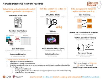 Harvard Dataverse Network Features Data sharing and archiving with control and recognition for data authors Support for All File Types any format