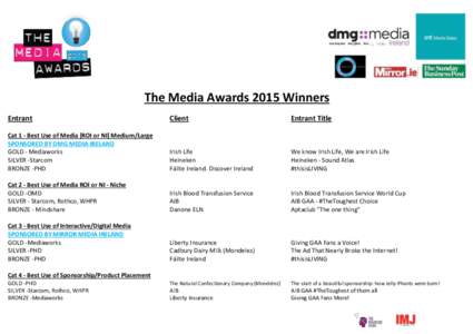 The Media Awards 2015 Winners Entrant Client  Entrant Title