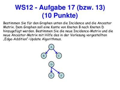 WS12 - Aufgabe 17 (bzwPunkte) Bestimmen Sie für den Graphen unten die Incidence und die Ancestor Matrix. Dem Graphen soll eine Kante von Knoten B nach Knoten D hinzugefügt werden. Bestimmen Sie die neue Incid