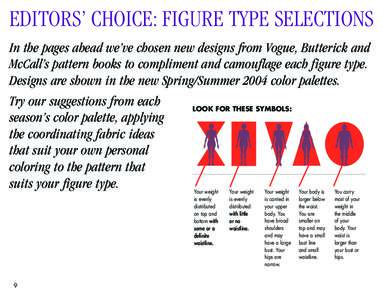 EDITORS’ CHOICE: FIGURE TYPE SELECTIONS In the pages ahead we’ve chosen new designs from Vogue, Butterick and McCall’s pattern books to compliment and camouflage each figure type. Designs are shown in the new Sprin