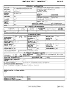 MATERIAL SAFETY DATA SHEET I. PRODUCT INFORMATION PRODUCT IDENTIFIER: