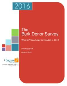 2016  The Burk Donor Survey Where Philanthropy is Headed in 2016