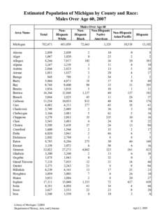 Estimated Population of Michigan by County and Race: Males Over Age 60, 2007 Area Name Michigan Alcona