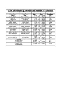 2016 Summer Squirt/Peewee Roster & Schedule Black Team Team 1 Andrew Mahr Trevor Hill Tate Leland