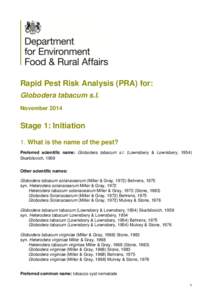 Rapid Pest Risk Analysis (PRA) for: Globodera tabacum s.I. November 2014 Stage 1: Initiation 1. What is the name of the pest?