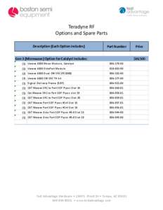 Teradyne RF Options and Spare Parts Description (Each Option includes) Part Number