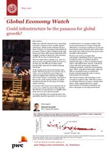 MayGlobal Economy Watch Could infrastructure be the panacea for global growth? Dear readers,