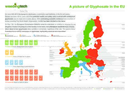 A picture of Glyphosate in the EU On June 30th 2016 the license for glyphosate, a commonly used herbicide, in the EU will expire. Debate has been rife for years about the potential health and safety risks involved with w